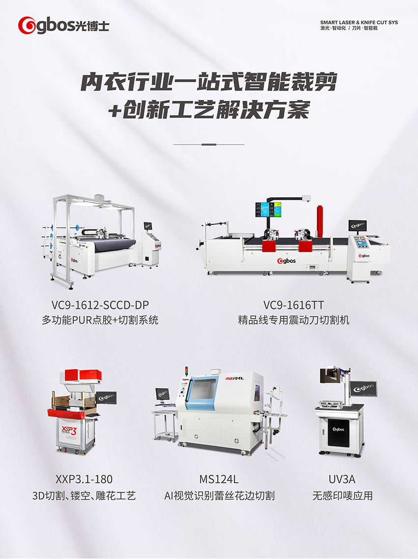 光博士一站式智能裁剪+创新工艺解决方案