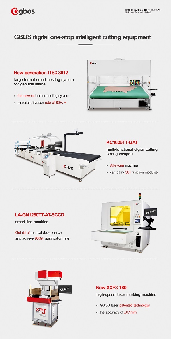 Intelligent cutting equipment