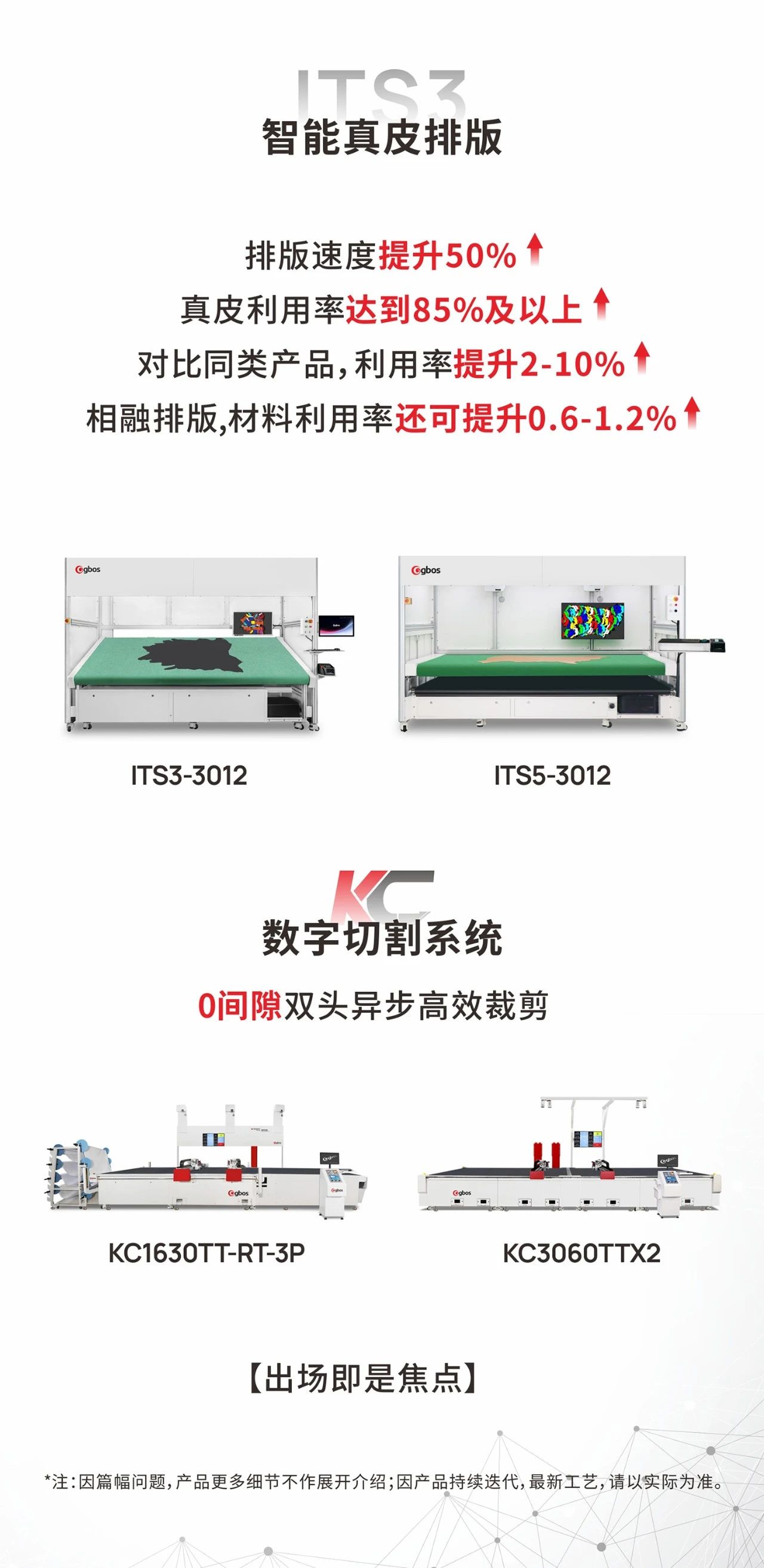 AI intelligent leather nesting machine gbos 