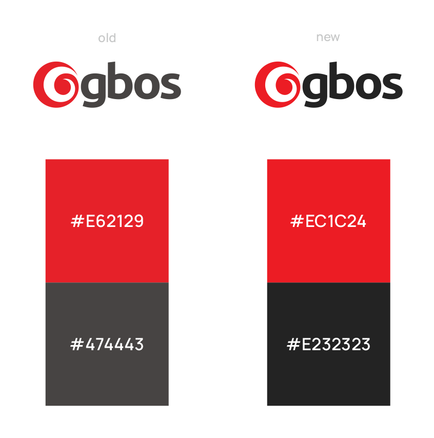 gbos brand upgrade