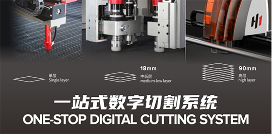 gbos digital cutting solution